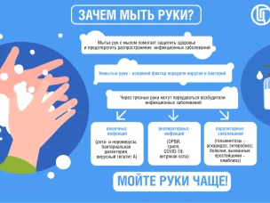 Профилактика заболеваний в школе